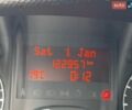 Білий Івеко Дейлі, об'ємом двигуна 3 л та пробігом 124 тис. км за 20200 $, фото 39 на Automoto.ua
