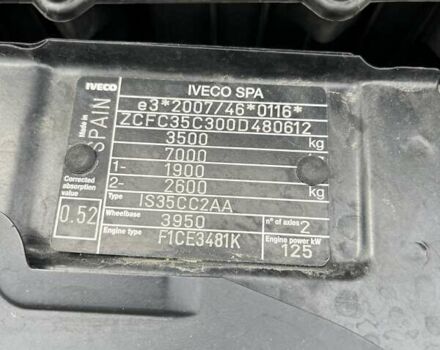 Белый Ивеко Дейли, объемом двигателя 3 л и пробегом 123 тыс. км за 23500 $, фото 59 на Automoto.ua