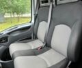 Білий Івеко Дейлі, об'ємом двигуна 3 л та пробігом 124 тис. км за 20200 $, фото 29 на Automoto.ua