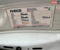 Білий Івеко Дейлі, об'ємом двигуна 3 л та пробігом 124 тис. км за 20200 $, фото 58 на Automoto.ua