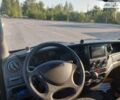 Белый Ивеко Дейли, объемом двигателя 2.29 л и пробегом 306 тыс. км за 13000 $, фото 9 на Automoto.ua