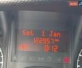 Белый Ивеко Дейли, объемом двигателя 3 л и пробегом 124 тыс. км за 21500 $, фото 39 на Automoto.ua