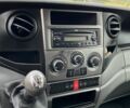 Белый Ивеко Дейли, объемом двигателя 3 л и пробегом 123 тыс. км за 23500 $, фото 39 на Automoto.ua