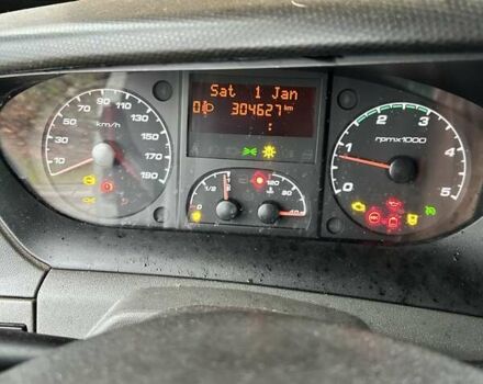 Белый Ивеко Дейли, объемом двигателя 3 л и пробегом 322 тыс. км за 8800 $, фото 3 на Automoto.ua