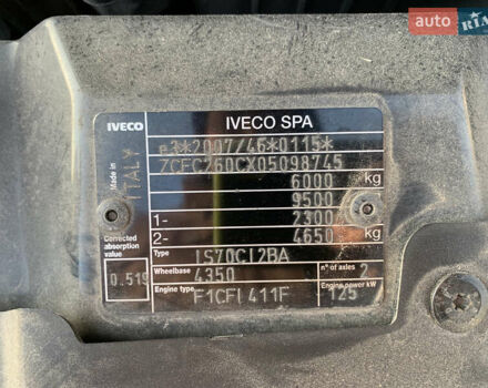 Белый Ивеко Дейли, объемом двигателя 3 л и пробегом 290 тыс. км за 25701 $, фото 14 на Automoto.ua