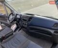Білий Івеко Дейлі, об'ємом двигуна 3 л та пробігом 390 тис. км за 16200 $, фото 28 на Automoto.ua