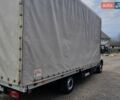 Белый Ивеко Дейли, объемом двигателя 3 л и пробегом 670 тыс. км за 16900 $, фото 3 на Automoto.ua