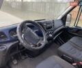 Білий Івеко Дейлі, об'ємом двигуна 3 л та пробігом 390 тис. км за 16200 $, фото 23 на Automoto.ua