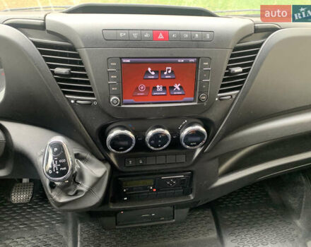 Белый Ивеко Дейли, объемом двигателя 0 л и пробегом 233 тыс. км за 24000 $, фото 33 на Automoto.ua