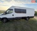 Белый Ивеко Дейли, объемом двигателя 0 л и пробегом 215 тыс. км за 16000 $, фото 12 на Automoto.ua