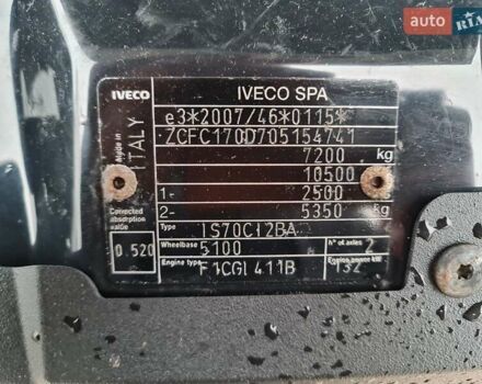 Белый Ивеко Дейли, объемом двигателя 3 л и пробегом 209 тыс. км за 31650 $, фото 1 на Automoto.ua