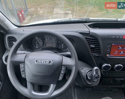 Белый Ивеко Дейли, объемом двигателя 0 л и пробегом 233 тыс. км за 24000 $, фото 39 на Automoto.ua