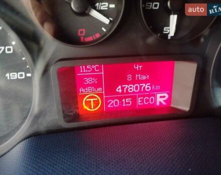 Білий Івеко Дейлі, об'ємом двигуна 3 л та пробігом 479 тис. км за 25000 $, фото 18 на Automoto.ua