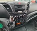 Белый Ивеко Дейли, объемом двигателя 3 л и пробегом 209 тыс. км за 31650 $, фото 5 на Automoto.ua