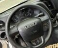 Белый Ивеко Дейли, объемом двигателя 3 л и пробегом 159 тыс. км за 26500 $, фото 31 на Automoto.ua