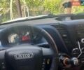 Белый Ивеко Дейли, объемом двигателя 3 л и пробегом 670 тыс. км за 25500 $, фото 6 на Automoto.ua