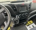 Білий Івеко Дейлі, об'ємом двигуна 2.29 л та пробігом 357 тис. км за 17000 $, фото 9 на Automoto.ua