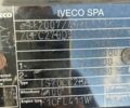 Белый Ивеко Дейли, объемом двигателя 30 л и пробегом 68 тыс. км за 41900 $, фото 35 на Automoto.ua