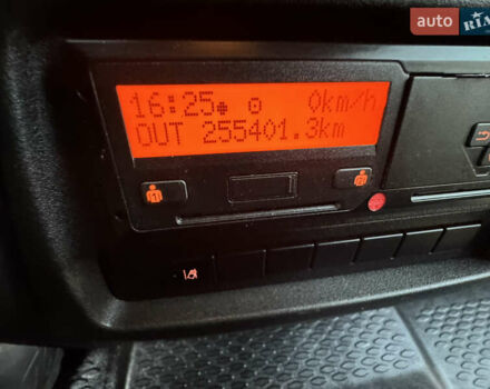 Белый Ивеко Дейли, объемом двигателя 3 л и пробегом 255 тыс. км за 26900 $, фото 39 на Automoto.ua