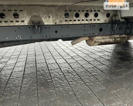 Білий Івеко Дейлі, об'ємом двигуна 2.29 л та пробігом 420 тис. км за 15999 $, фото 8 на Automoto.ua