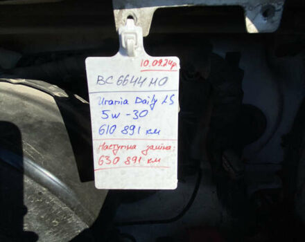 Белый Ивеко Дейли, объемом двигателя 3 л и пробегом 730 тыс. км за 28300 $, фото 7 на Automoto.ua