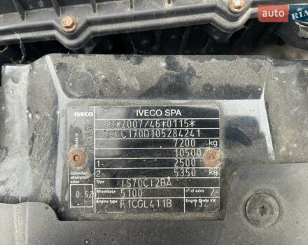 Белый Ивеко Дейли, объемом двигателя 3 л и пробегом 207 тыс. км за 27500 $, фото 11 на Automoto.ua