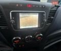 Білий Івеко Дейлі, об'ємом двигуна 3 л та пробігом 180 тис. км за 23999 $, фото 13 на Automoto.ua
