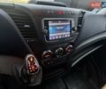 Білий Івеко Дейлі, об'ємом двигуна 3 л та пробігом 180 тис. км за 23999 $, фото 12 на Automoto.ua