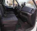 Білий Івеко Дейлі, об'ємом двигуна 2.3 л та пробігом 258 тис. км за 22900 $, фото 6 на Automoto.ua