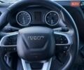 Білий Івеко Дейлі, об'ємом двигуна 3 л та пробігом 549 тис. км за 39950 $, фото 11 на Automoto.ua