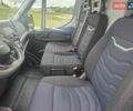 Белый Ивеко Дейли, объемом двигателя 2.3 л и пробегом 220 тыс. км за 21750 $, фото 28 на Automoto.ua