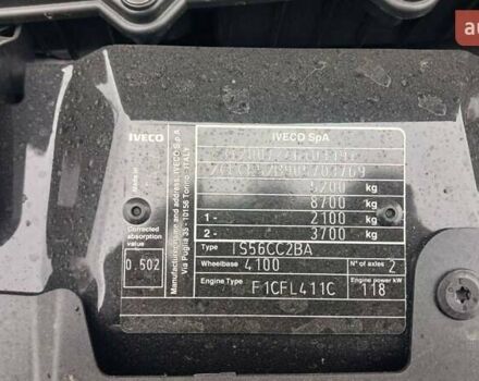 Белый Ивеко Дейли, объемом двигателя 3 л и пробегом 1 тыс. км за 58500 $, фото 21 на Automoto.ua