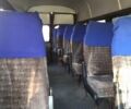 Белый Ивеко Дейли, объемом двигателя 2.8 л и пробегом 150 тыс. км за 3200 $, фото 2 на Automoto.ua