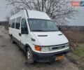 Білий Івеко Дейлі, об'ємом двигуна 2.8 л та пробігом 999 тис. км за 2900 $, фото 1 на Automoto.ua