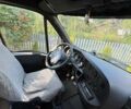 Белый Ивеко Дейли, объемом двигателя 2.8 л и пробегом 600 тыс. км за 5200 $, фото 4 на Automoto.ua