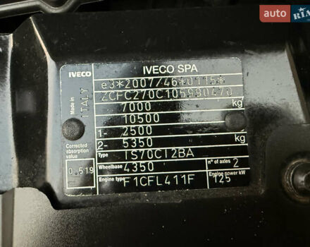 Белый Ивеко Дейли, объемом двигателя 3 л и пробегом 231 тыс. км за 30400 $, фото 35 на Automoto.ua