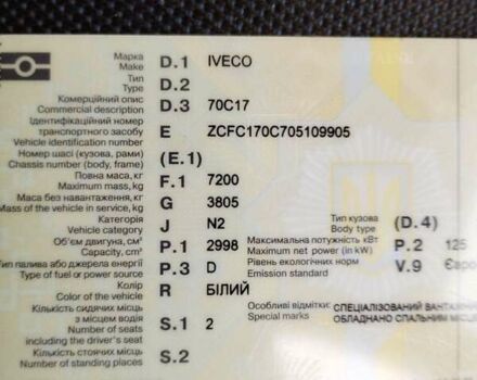 Білий Івеко Дейлі, об'ємом двигуна 3 л та пробігом 439 тис. км за 28500 $, фото 3 на Automoto.ua