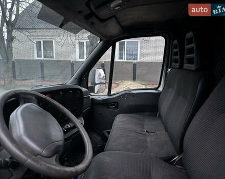 Белый Ивеко Дейли, объемом двигателя 2.8 л и пробегом 6 тыс. км за 6499 $, фото 13 на Automoto.ua