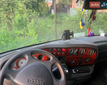 Белый Ивеко Дейли, объемом двигателя 2.8 л и пробегом 758 тыс. км за 3300 $, фото 5 на Automoto.ua
