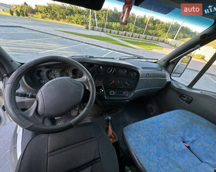 Белый Ивеко Дейли, объемом двигателя 2.8 л и пробегом 400 тыс. км за 6800 $, фото 10 на Automoto.ua