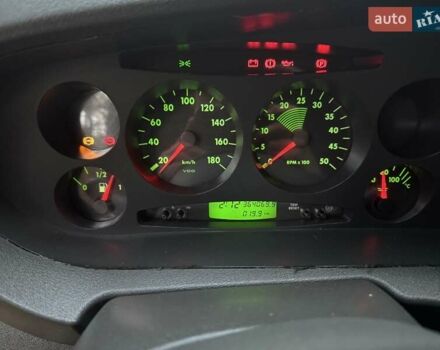 Белый Ивеко Дейли, объемом двигателя 2.8 л и пробегом 364 тыс. км за 4200 $, фото 14 на Automoto.ua
