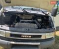 Белый Ивеко Дейли, объемом двигателя 2.8 л и пробегом 2 тыс. км за 4300 $, фото 9 на Automoto.ua