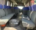 Белый Ивеко Дейли, объемом двигателя 2.8 л и пробегом 2 тыс. км за 4300 $, фото 6 на Automoto.ua