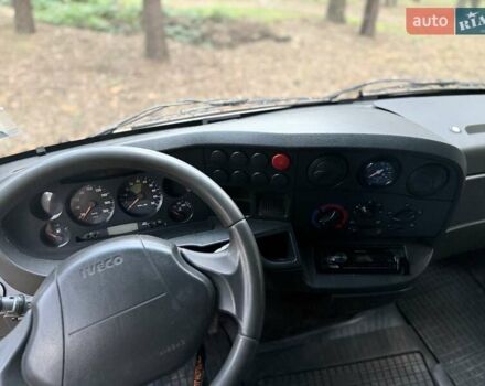 Белый Ивеко Дейли, объемом двигателя 2.8 л и пробегом 364 тыс. км за 4200 $, фото 13 на Automoto.ua