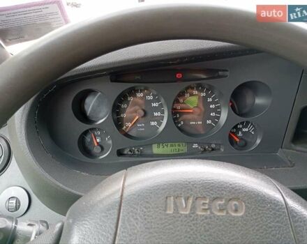 Белый Ивеко Дейли, объемом двигателя 2.8 л и пробегом 364 тыс. км за 4200 $, фото 15 на Automoto.ua