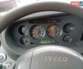 Белый Ивеко Дейли, объемом двигателя 2.8 л и пробегом 364 тыс. км за 4200 $, фото 15 на Automoto.ua