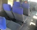 Белый Ивеко Дейли, объемом двигателя 2.8 л и пробегом 2 тыс. км за 4300 $, фото 7 на Automoto.ua