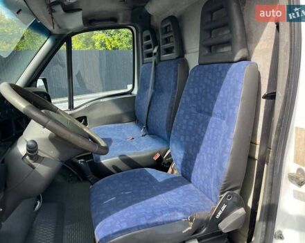 Белый Ивеко Дейли, объемом двигателя 2.3 л и пробегом 444 тыс. км за 3550 $, фото 17 на Automoto.ua