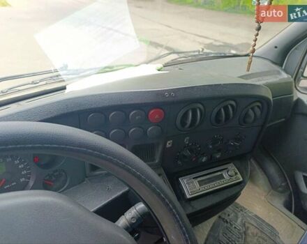 Белый Ивеко Дейли, объемом двигателя 2.8 л и пробегом 600 тыс. км за 7999 $, фото 19 на Automoto.ua