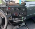 Белый Ивеко Дейли, объемом двигателя 2.8 л и пробегом 521 тыс. км за 6500 $, фото 13 на Automoto.ua